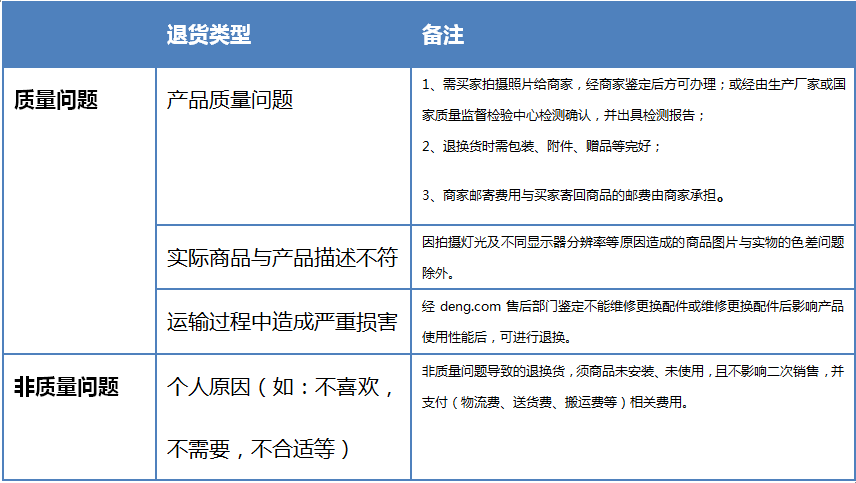 茯昕照明